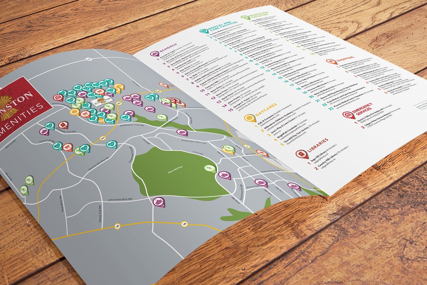 Community Sales Brochures